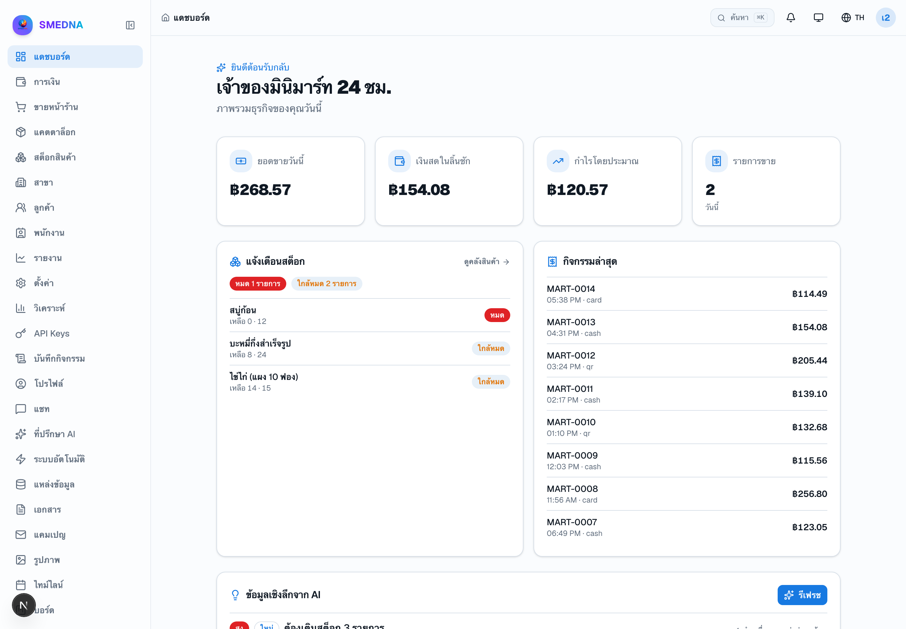 The real SMEDNA dashboard showing today's sales, cash in drawer, estimated profit, stock alerts and recent activity.